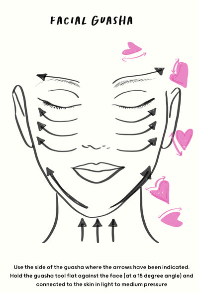 Rose Quartz Gua Sha Facial Massager
